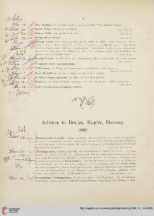 Arbeiten in Bronze, Kupfer, Messing (Nr. 545 - 704)