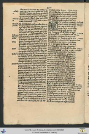 Libri Elenchorum