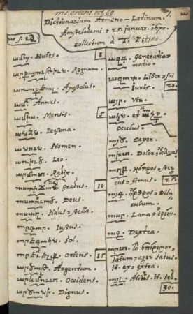 Dictionarium Armeno-Latinum : collectum a. Th. Petraeo