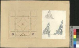 Ornamentale und figürliche Deckenmalerei