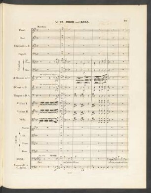 No. 27. Chor mit Solo