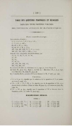 Table des questions et résolues.