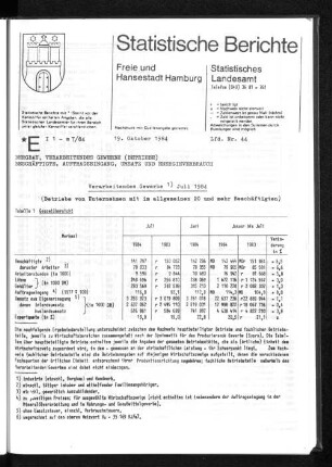 Verarbeitendes Gewerbe Juli 1984 : Lfd. Nr. 44