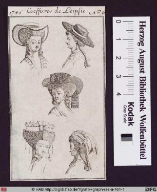 Frisurenmoden der Damen 1786