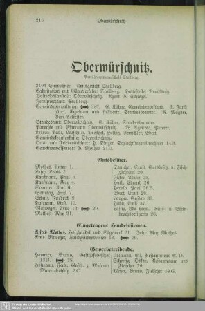 Oberwürschnitz