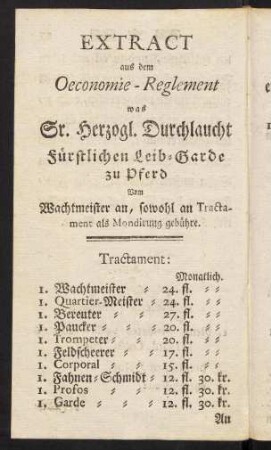 28, Oekonomie Reglement