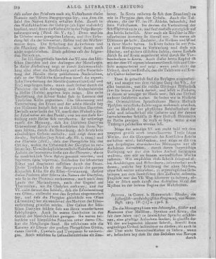 Rost, H.: Rhodos, ein historisch-archaeologisches Fragment. Altona: Hammerich 1823