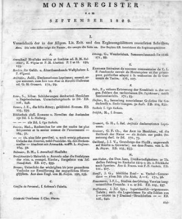 Monatsregister vom September 1829