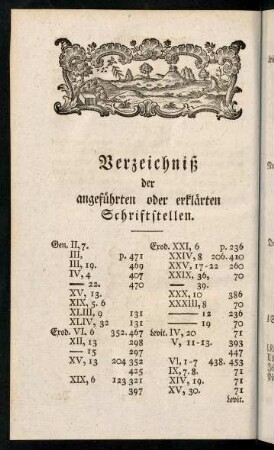 Verzeichniß der angefuehrten oder erklaerten ...