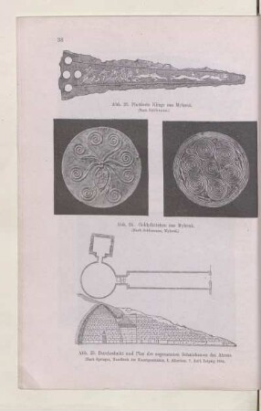 Abb. 23. Plattierte Klinge aus Mykenä