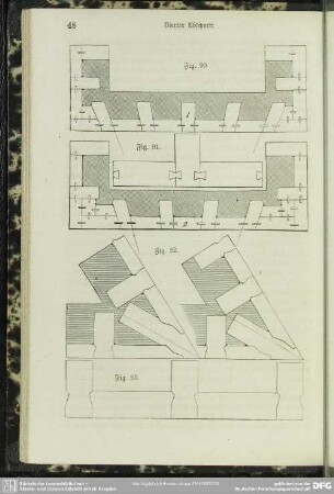 Fig. 90 - Fig. 93