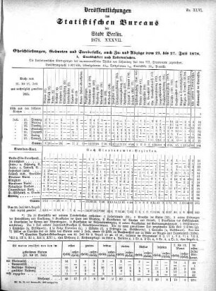 1878,37: 1878. XXXVII