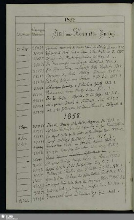 1858: 7. Januar - 22. December (Nrn. 35045-36021)