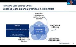 Metadata as Key?: Open Science, Good Research Practice and Research Integrity