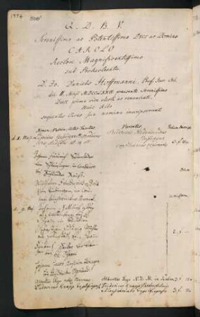Sommerhalbjahr 1774. Rektorat Karl Eugen Herzog von Württemberg (Prorektor: Johann Daniel Hoffmann)