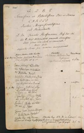 Sommerhalbjahr 1774. Rektorat Karl Eugen Herzog von Württemberg (Prorektor: Johann Daniel Hoffmann)