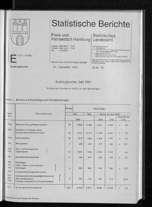 Ausbaugewerbe Juni 1994 : Lfd. Nr. 30