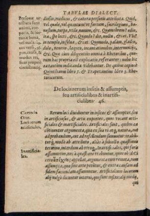 De locis rerum insitis ... & inartificialibus 46.