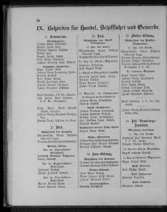 IX. Behörden für Handel, Schifffahrt und Gewerbe.