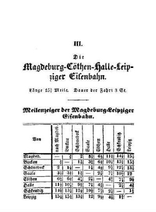 III. Die Magdeburg-Cöthen-Halle-Leipziger Eisenbahn