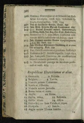 Respublicae Elzevirianae et aliae.