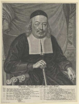 Bildnis des Benedict Winckler
