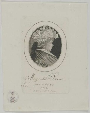 Bildnis der Margaretha Ammonn