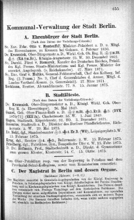 Kommunal-Verwaltung der Stadt Berlin