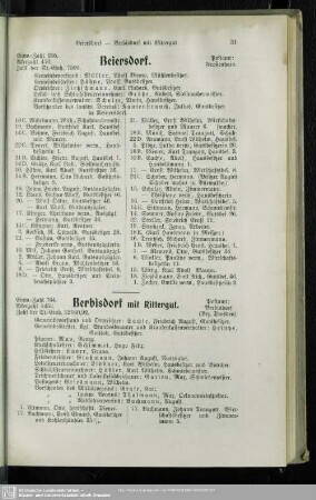 Berbisdorf mit Rittergut