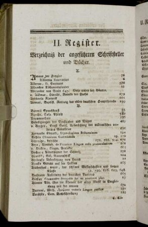 II. Register. Verzeichniß der angeführten Schriftsteller und Bücher