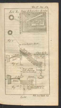 Tafel: Les Routes de la Lumiere.