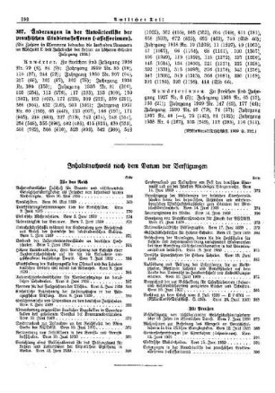 Änderungen in der Anwärterliste der preußischen Studienassessoren (-assessorinnen) : [Sonstiges] ; [Amtliche Erlasse] ; [Amtlicher Teil]