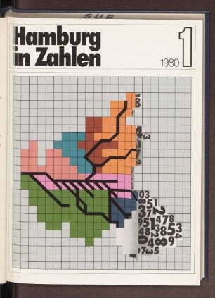 1980: Hamburg in Zahlen : Zeitschrift des Statistischen Landesamtes der Freien und Hansestadt Hamburg