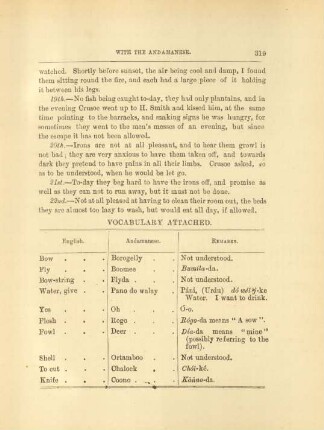 Vocabulary attached