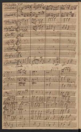Lobet den Herrn; V (4), orch; C-Dur
