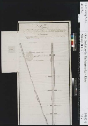 Treibeschacht vom Tage bis 6. Gezeugstrecke bei Kurprinz Friedrich August Erbstolln