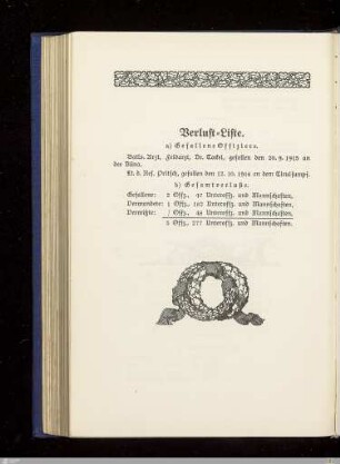 Verlust-Liste