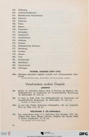 Verschiedene andere Graphik (Nr. 185-193a)