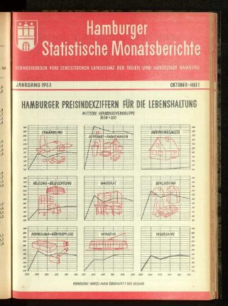 Oktober-Heft