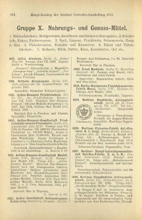 Gruppe X. Nahrungs- und Genuss-Mittel
