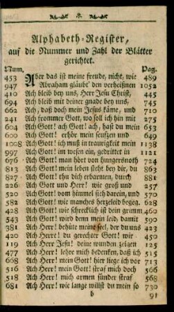 Alphabeth-Register, auf die Nummer und Zahl der Blätter gerichtet