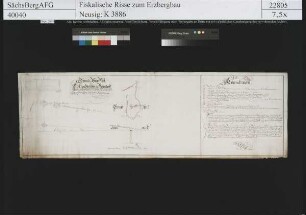 Kuhschacht Erbstolln bei Bräunsdorf, Verhältnis der Stollnörter gegen den im alten Kunstschacht zu Tage ausstreichenden Kuhschacht Morgengang