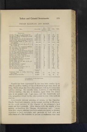 Indian Railways and Banks