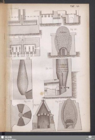 Taf. LI (Fig. 239-244)