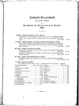 Inhalts= Verzeichniß zum zweiten Nachtrag des Adreßbuchs für Berlin und seine Vororte 1902