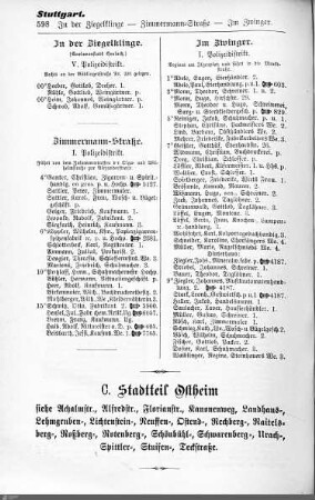 Ostheim