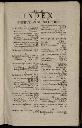 Index Titulorum Institutionum Imperialium.