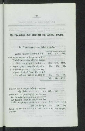 Wirksamkeit der Anstalt im Jahre 1852.
