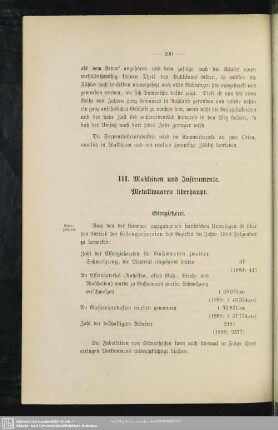 III. Maschinen und Instrumente. Metallwaaren überhaupt