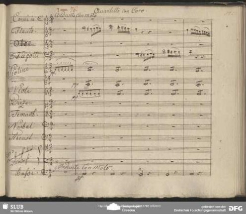 Quartetto con Coro: "Sey ruhig Narbel"